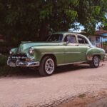 Mobile Wax for Classic Car